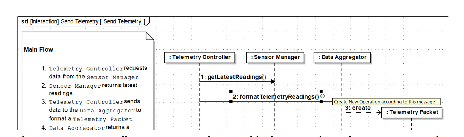 Part 2 — Allocate Behavior with Messages image 2
